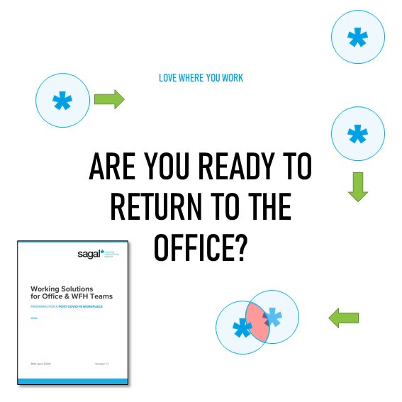 Will my office ever return to normal?